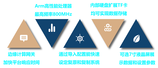 圖片3.png 圖片3.png